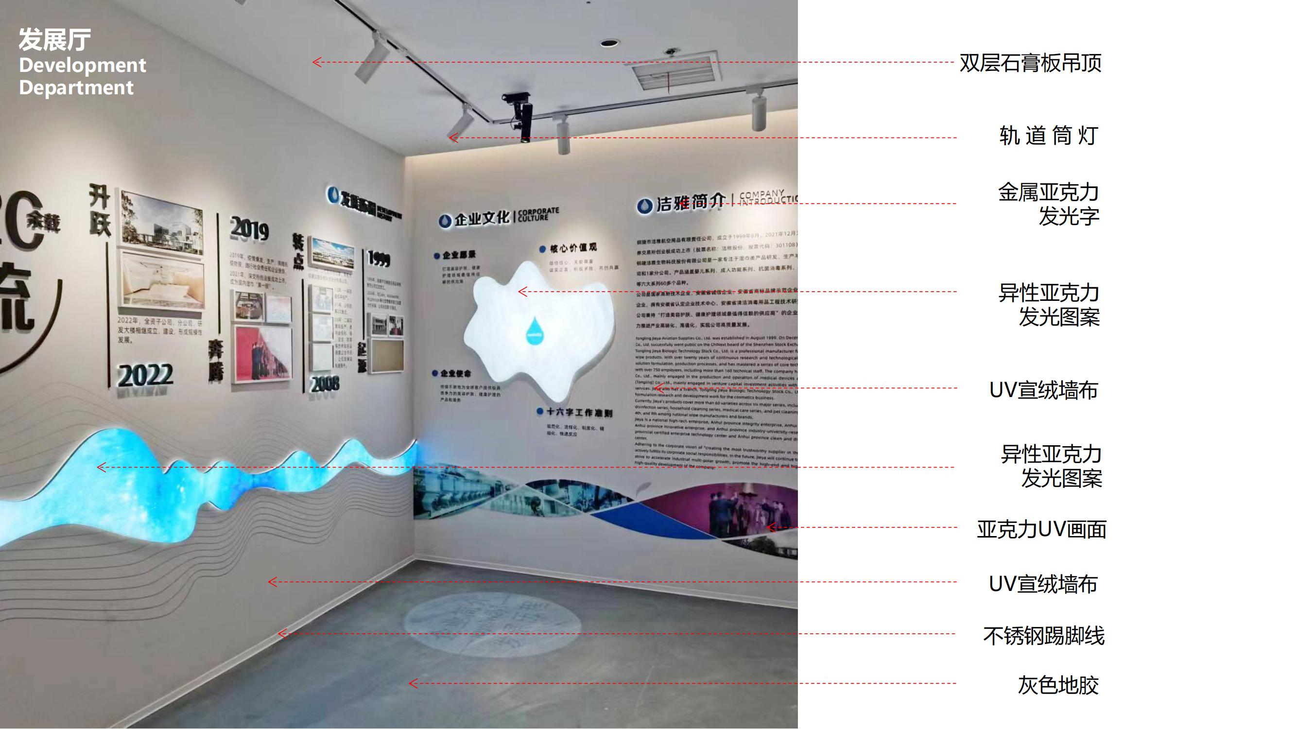 銅陵潔雅生物科技股份有限公司300平方高科技展廳裝修設(shè)計案例(圖5) 銅陵展廳裝修設(shè)計案例_14.jpg